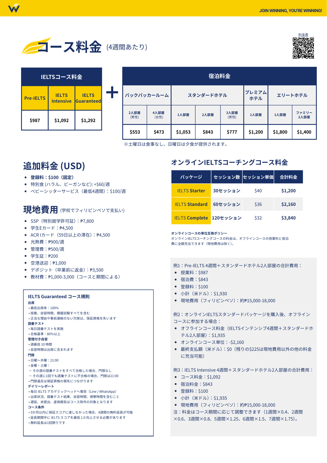 Winning の実際のコース料金・宿泊料金(4週間あたり)